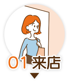 01　来店