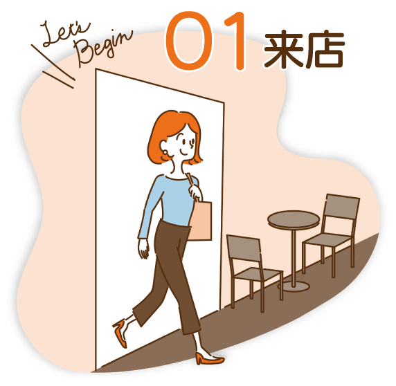 01　来店